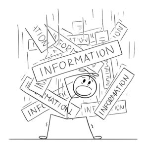 Person overloaded or buried by falling information , vector cartoon stick figure or character illustration.